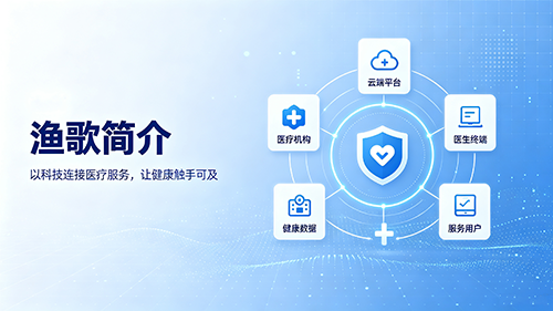 渔歌平台产品介绍