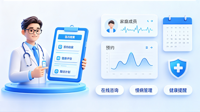 家庭医生签约平台
